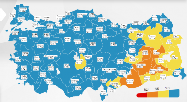 Aşılamada Sınıfta Kaldık